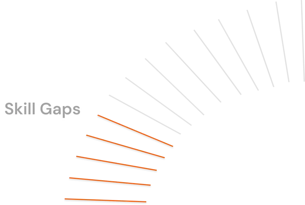 Hiring Teams Edit their Jobs with AI