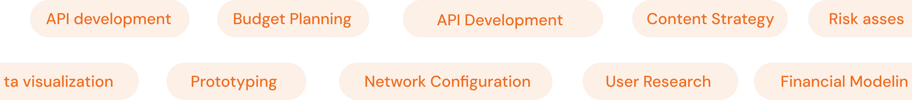 Skills As a Unit of Measure